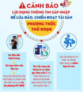 Cảnh báo lừa đảo tinh vi liên quan đến sáp nhập hành chính: Người dân rất dễ sập bẫy